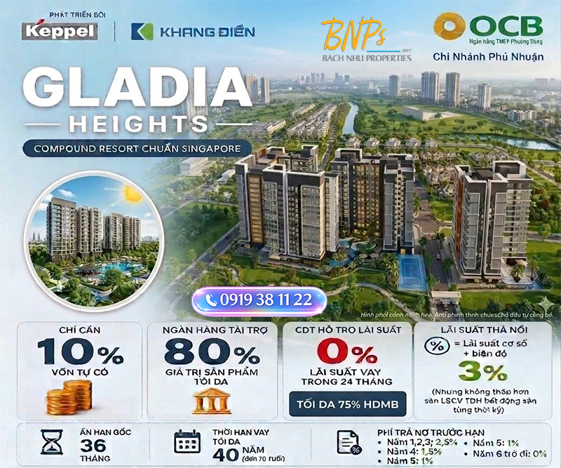 Ngân Hàng Bảo Lãnh Gladia Heights So Sánh Chính Sách Vay Ưu Việt 2026- Bách Như Properties - BNPs