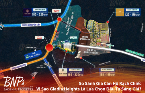 So Sánh Giá Căn Hộ Rạch Chiếc Vì Sao Gladia Heights Là Lựa Chọn Đầu Tư Sáng Giá - Bách Như Properties - BNPs