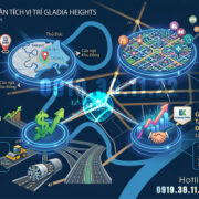 Vị Trí Gladia Heights Khang Điền: Tâm Điểm Kết Nối & Tọa Độ Vàng Đón Sóng Hạ Tầng Khu Đông