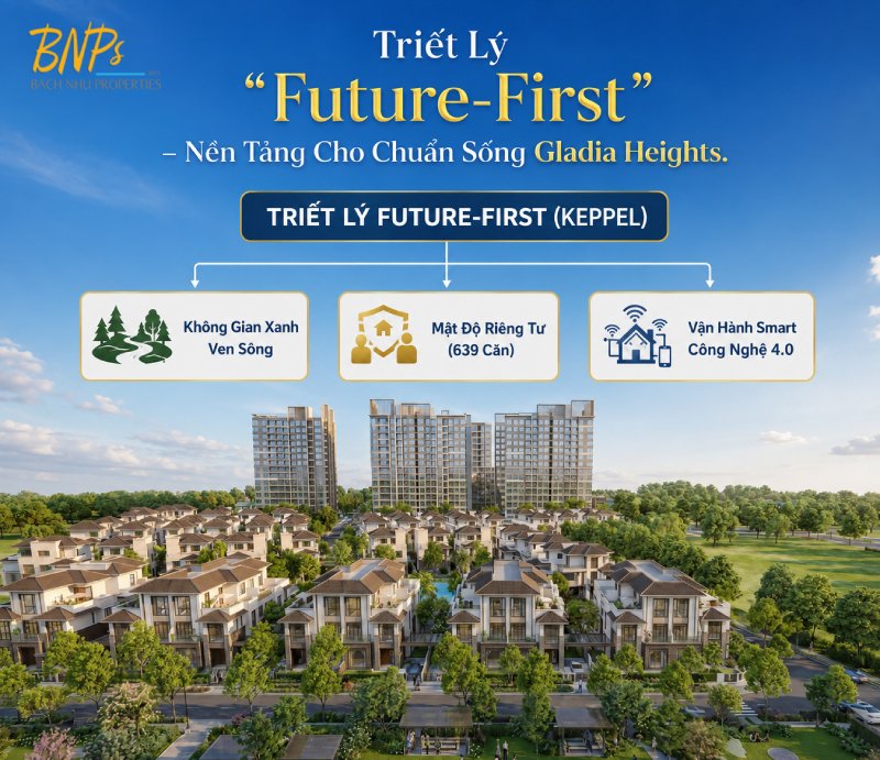 Triết Lý "Future-First" – Nền Tảng Cho Chuẩn Sống Gladia Heights