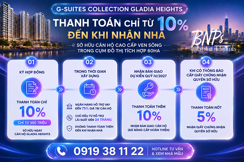 Cùng Bách Như Properties - BNPs tìm hiểu G-Suites Collection Gladia Heights Chỉ từ 950 triệu và lột trình thanh toán linh hoạt