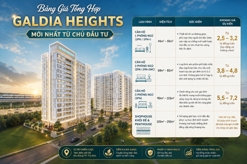 Chi Tiết Bảng Giá Tổng Hợp Galdia Heights Theo Từng Loại Hình Căn Hộ - Bách Như Properties - BNPs