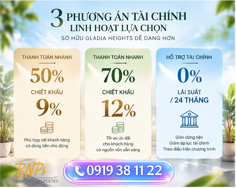 Chính sách bán hàng Gladia Heights mới nhất – Cập nhật Giai đoạn 2 - Bách Như Properties - BNP's