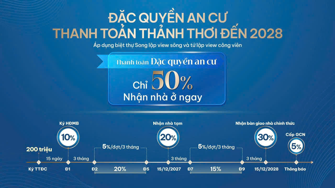 Chính Sách "Đặc Quyền An Cư tại căn hộ Gladia Heights – Thanh Toán Thảnh Thơi Đến 2028"